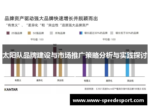 太阳队品牌建设与市场推广策略分析与实践探讨