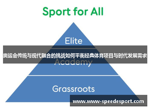 奥运会传统与现代融合的挑战如何平衡经典体育项目与时代发展需求