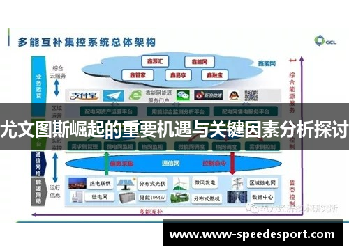 尤文图斯崛起的重要机遇与关键因素分析探讨