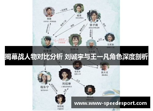 揭幕战人物对比分析 刘诚宇与王一凡角色深度剖析