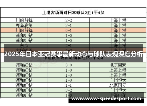 2025年日本亚冠赛事最新动态与球队表现深度分析