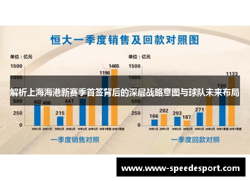 解析上海海港新赛季首签背后的深层战略意图与球队未来布局