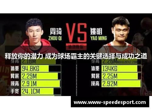 释放你的潜力 成为球场霸主的关键选择与成功之道