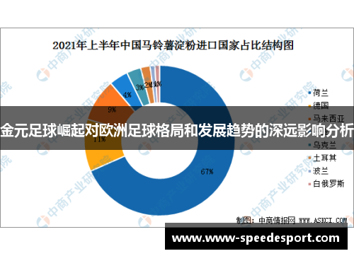 金元足球崛起对欧洲足球格局和发展趋势的深远影响分析