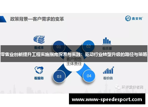 零售业创新提升工程实施指南探索与实践：驱动行业转型升级的路径与策略