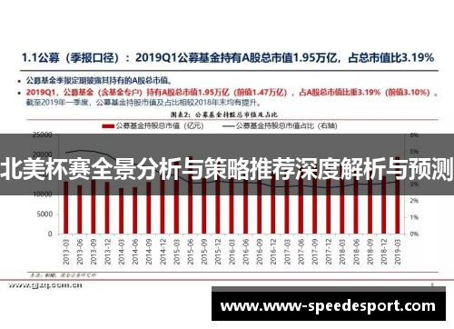 北美杯赛全景分析与策略推荐深度解析与预测 北美杯赛全景分析与策略推荐深度解析与预测