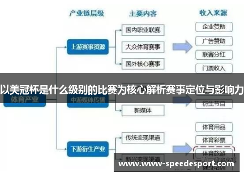 以美冠杯是什么级别的比赛为核心解析赛事定位与影响力