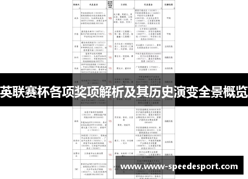 英联赛杯各项奖项解析及其历史演变全景概览
