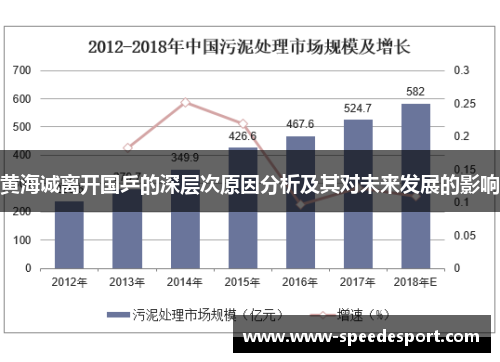 黄海诚离开国乒的深层次原因分析及其对未来发展的影响
