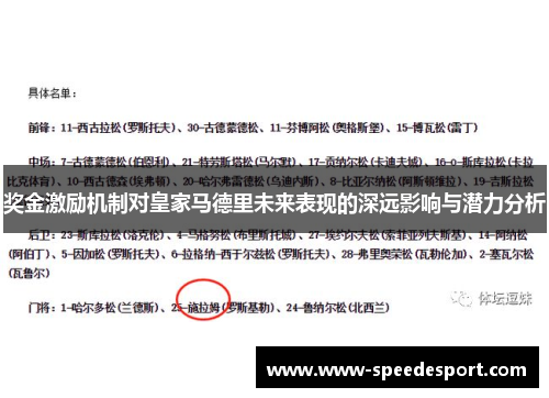 奖金激励机制对皇家马德里未来表现的深远影响与潜力分析